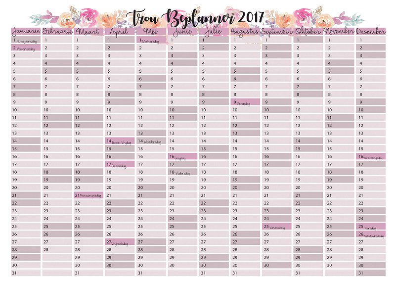 trou beplanner 2017